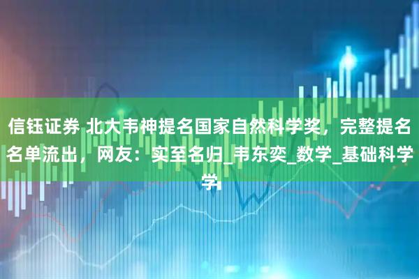 信钰证券 北大韦神提名国家自然科学奖，完整提名名单流出，网友：实至名归_韦东奕_数学_基础科学